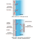 Hořčíková anoda (200-500L) 40x400