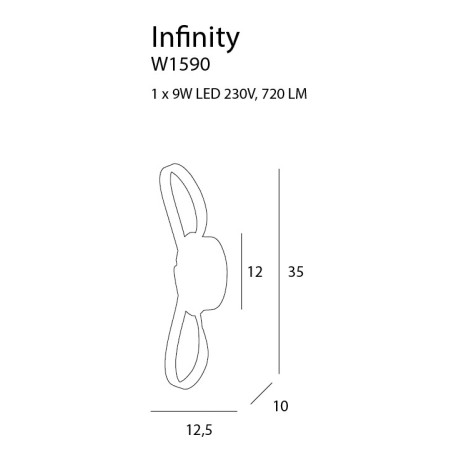 Kinkiet infinity